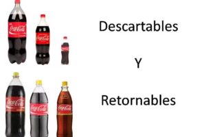 Distribuidora Riveros