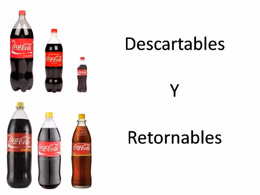 Distribuidora Riveros