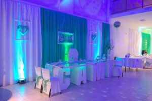 Pizzer&iacute;a Centenario &ndash; Nogoy&aacute;